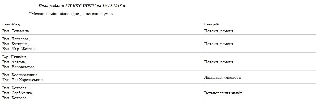 Сьогодні, 10 грудня, комунальні служби міста прибирають територію та лагодять освітлення Сьогодні, 10 грудня, комунальні служби міста прибирають територію та лагодять освітлення