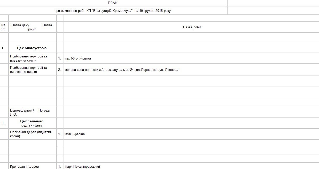 Сьогодні, 10 грудня, комунальні служби міста прибирають територію та лагодять освітлення Сьогодні, 10 грудня, комунальні служби міста прибирають територію та лагодять освітлення