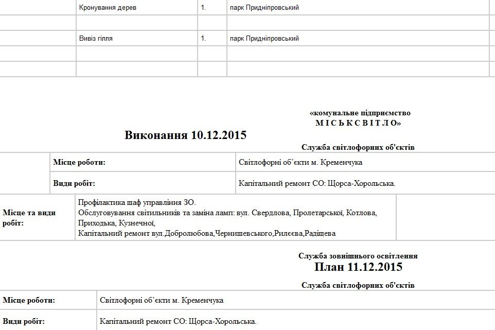 Сьогодні, 11 грудня, комунальні служби Кременчука кронуватимуть дерева та лагодитимуть освітлення Сьогодні, 11 грудня, комунальні служби Кременчука кронуватимуть дерева та лагодитимуть освітлення