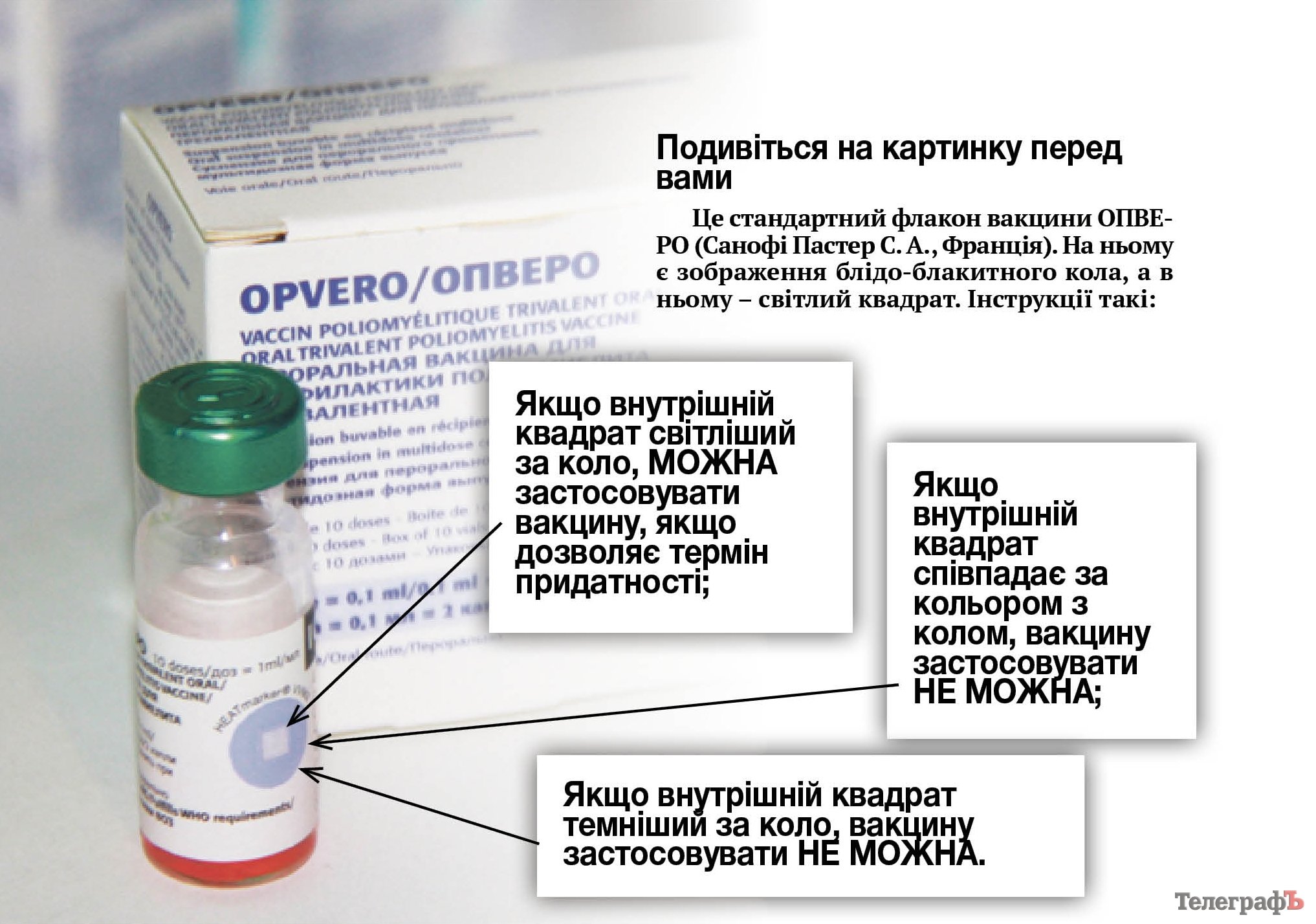 Ризики вакцинації від поліомієліту і ризики відмови від неї Ризики вакцинації від поліомієліту і ризики відмови від неї