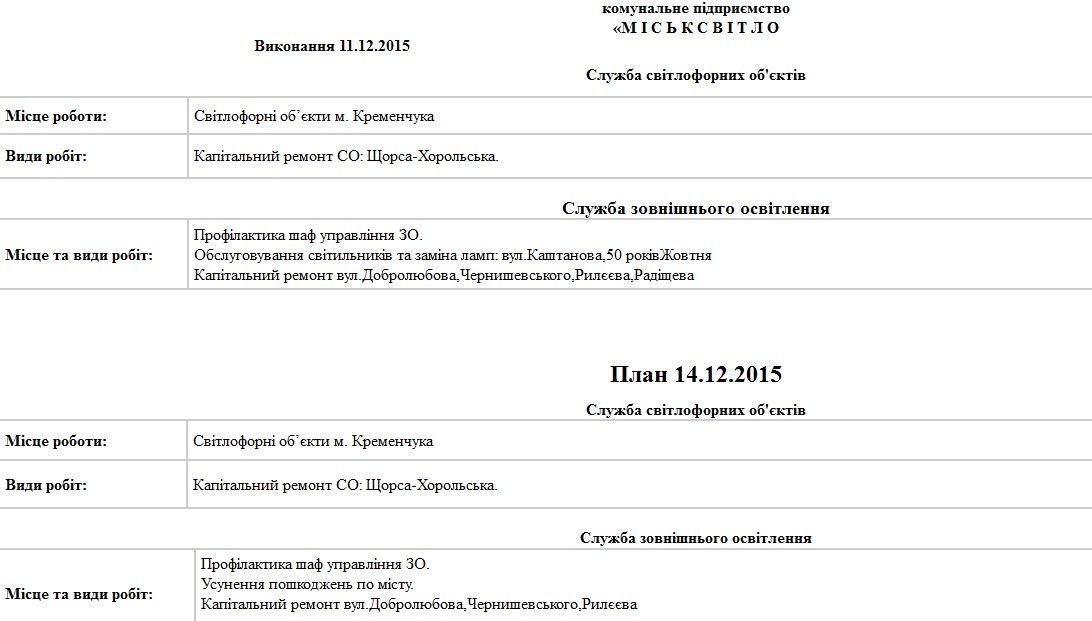 Сьогодні, 14 грудня, комунальники Кременчука прибирають територію та лагодять освітлення Сьогодні, 14 грудня, комунальники Кременчука прибирають територію та лагодять освітлення
