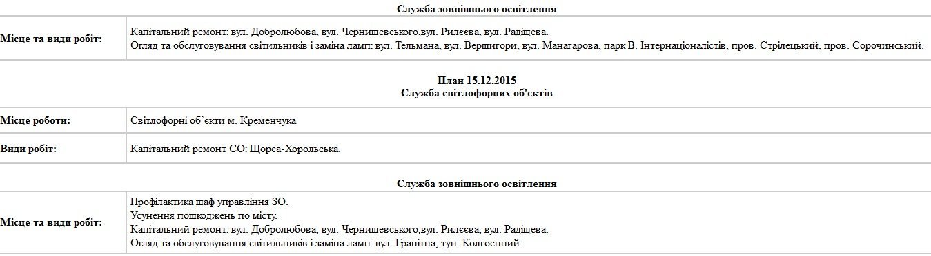 Сьогодні, 15 грудня, комунальні служби Кременчука прибиратимуть територію та лагодитимуть освітлення Сьогодні, 15 грудня, комунальні служби Кременчука прибиратимуть територію та лагодитимуть освітлення