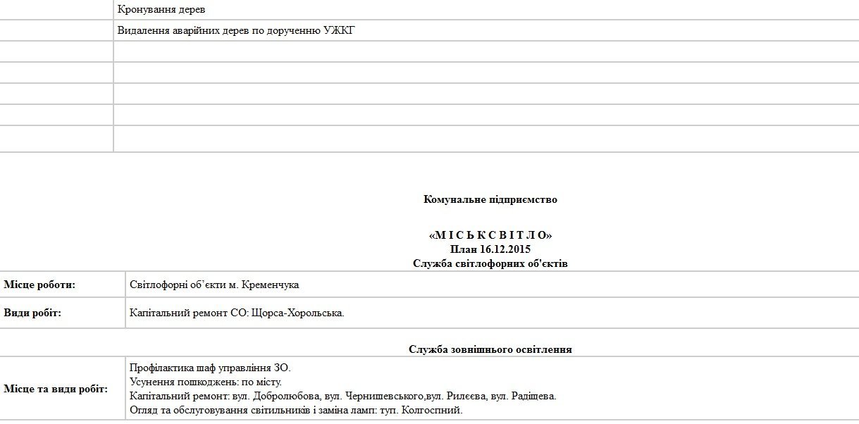 Сьогодні, 16 грудня, комунальники Кременчука прибирають територію та лагодять освітлення Сьогодні, 16 грудня, комунальники Кременчука прибирають територію та лагодять освітлення
