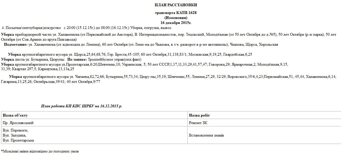 Сьогодні, 16 грудня, комунальники Кременчука прибирають територію та лагодять освітлення Сьогодні, 16 грудня, комунальники Кременчука прибирають територію та лагодять освітлення
