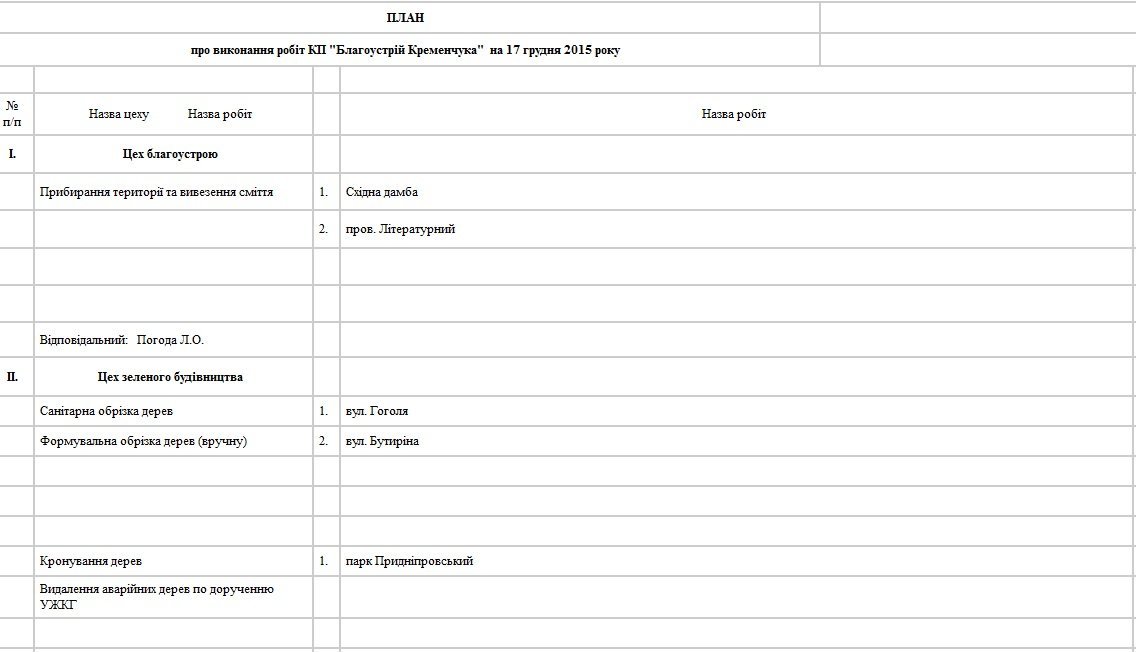 Сьогодні, 17 грудня, комунальники Кременчука прибирають територію та лагодять освітлення Сьогодні, 17 грудня, комунальники Кременчука прибирають територію та лагодять освітлення