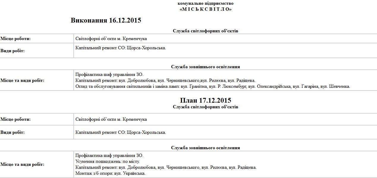 Сьогодні, 17 грудня, комунальники Кременчука прибирають територію та лагодять освітлення Сьогодні, 17 грудня, комунальники Кременчука прибирають територію та лагодять освітлення