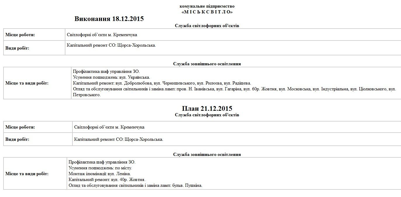 Сьогодні, 21 грудня, комунальники Кременчука прибиратимуть територію та лагодитимуть освітлення Сьогодні, 21 грудня, комунальники Кременчука прибиратимуть територію та лагодитимуть освітлення