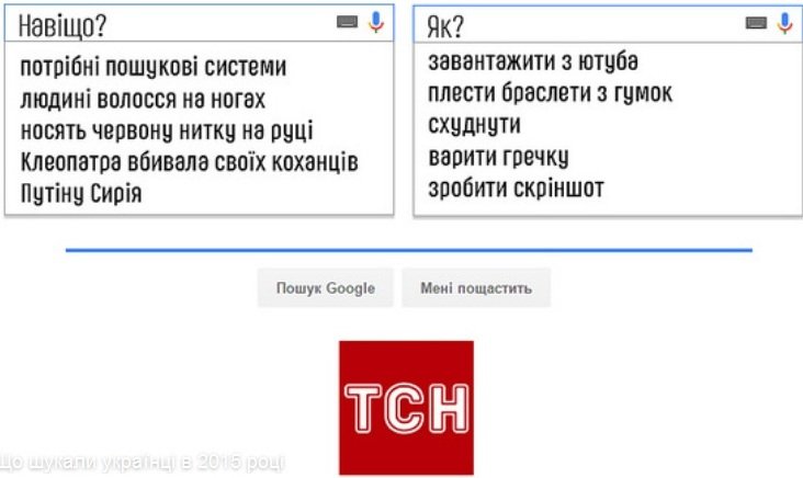 Передноворічні гастрономічні і подарункові Інтернет-запити кременчужан, полтавчан та українців Передноворічні гастрономічні і подарункові Інтернет-запити кременчужан, полтавчан та українців