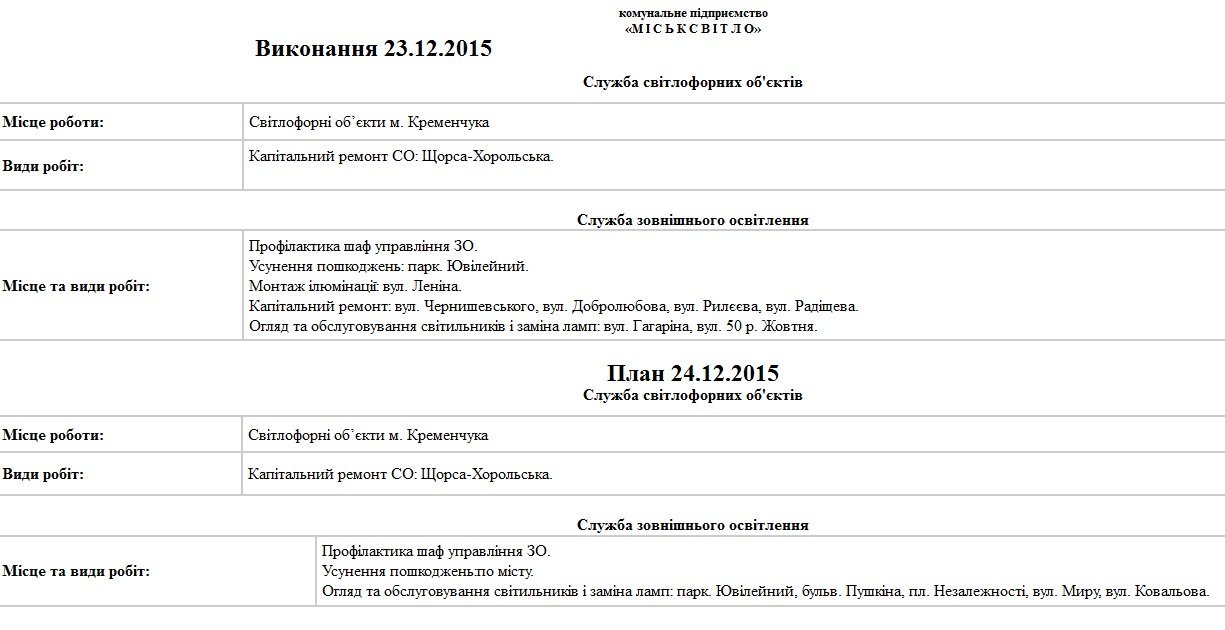 Сьогодні, 24 грудня, комунальники Кременчука прибирають територію та лагодять освітлення Сьогодні, 24 грудня, комунальники Кременчука прибирають територію та лагодять освітлення