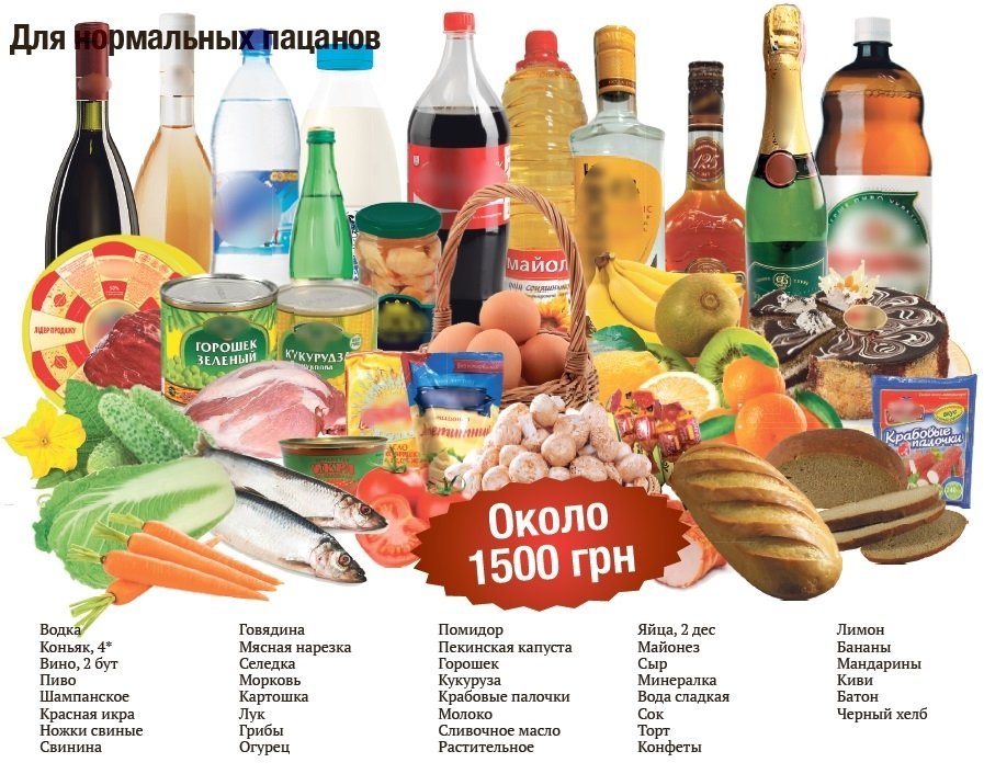 Тариф «Новогодний»: как подорожали продукты на стол Тариф «Новогодний»: как подорожали продукты на стол