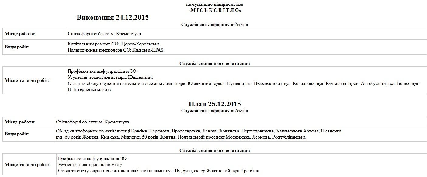 Сегодня, 25 декабря, коммунальщики Кременчуга убирают территорию и чинят освещение Сегодня, 25 декабря, коммунальщики Кременчуга убирают территорию и чинят освещение