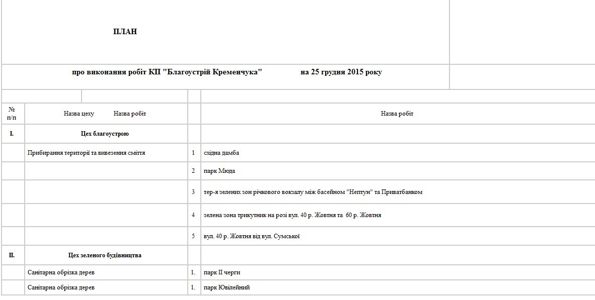 Сегодня, 25 декабря, коммунальщики Кременчуга убирают территорию и чинят освещение Сегодня, 25 декабря, коммунальщики Кременчуга убирают территорию и чинят освещение