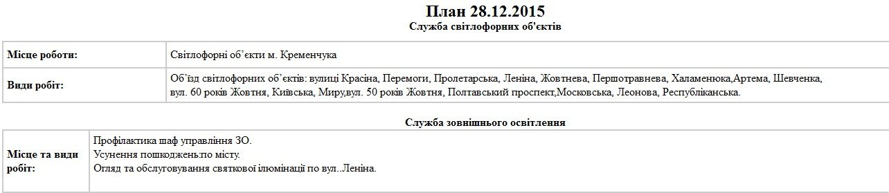 Сегодня, 28 декабря, коммунальщики Кременчуга убирают территорию и чинят освещение Сегодня, 28 декабря, коммунальщики Кременчуга убирают территорию и чинят освещение
