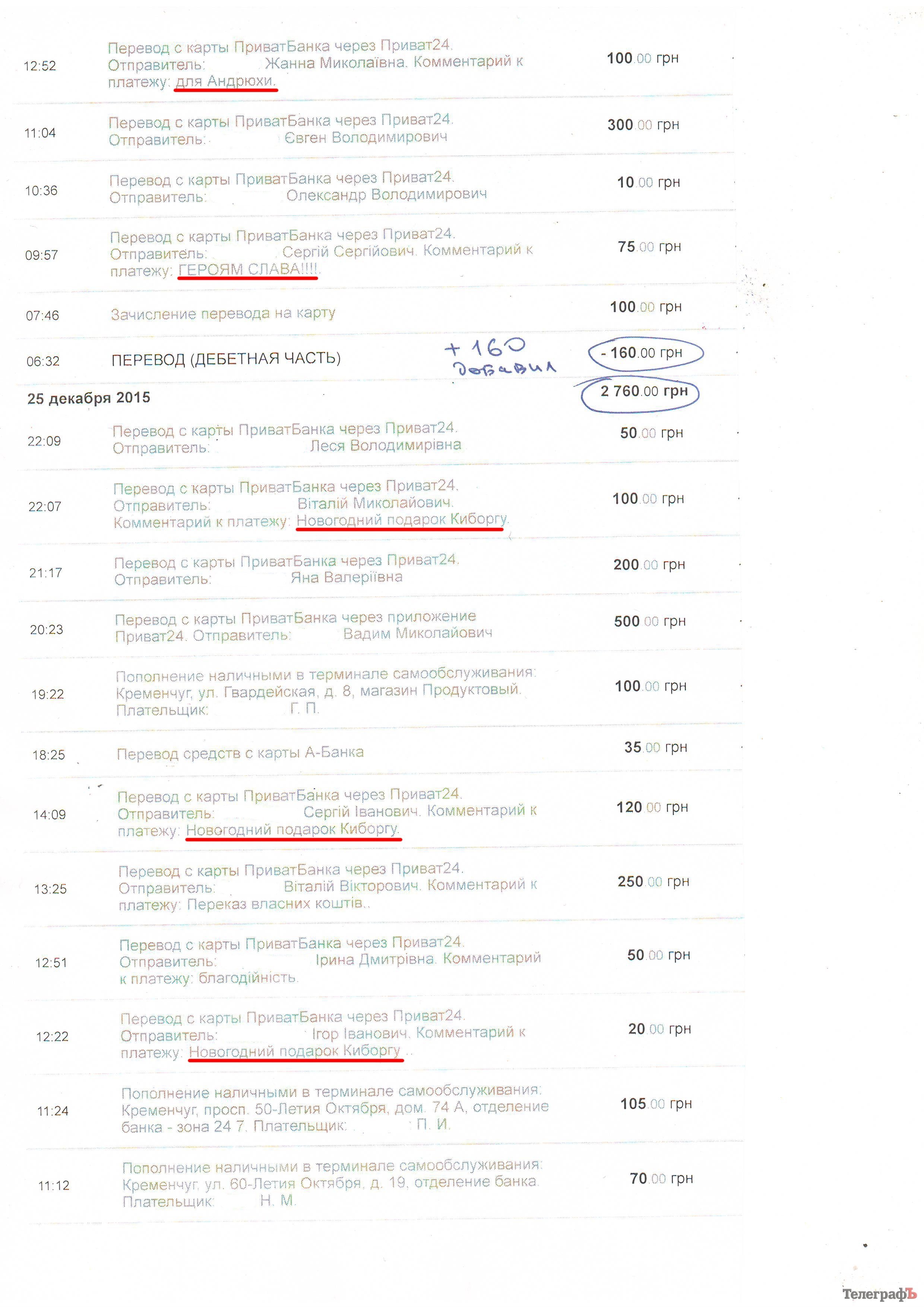 "Умер" мотор в машине киборга. Нужны 25 000. Собрана ВСЯ сумма. И даже больше! "Умер" мотор в машине киборга. Нужны 25 000. Собрана ВСЯ сумма. И даже больше!