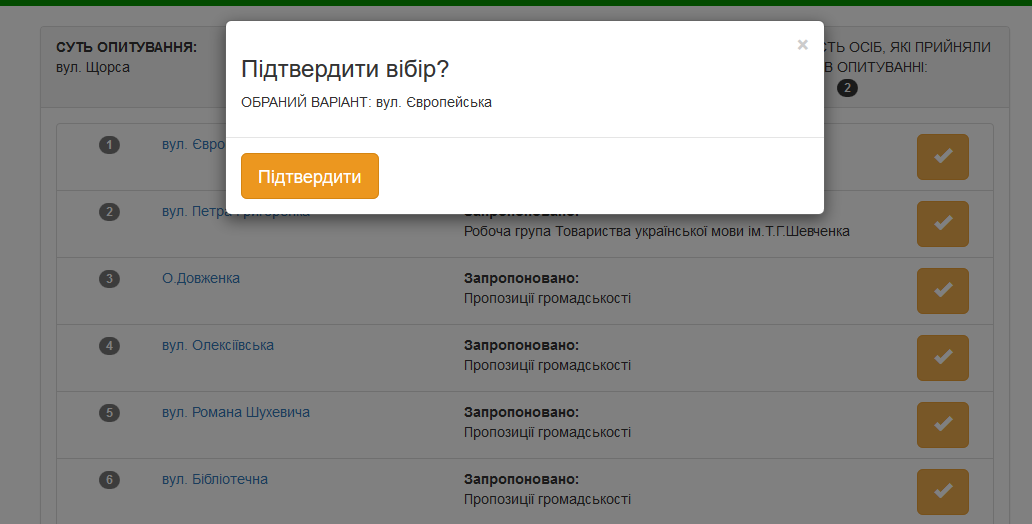 Мэрия Кременчуга запустила сайт для голосования за новые названия улиц Мэрия Кременчуга запустила сайт для голосования за новые названия улиц