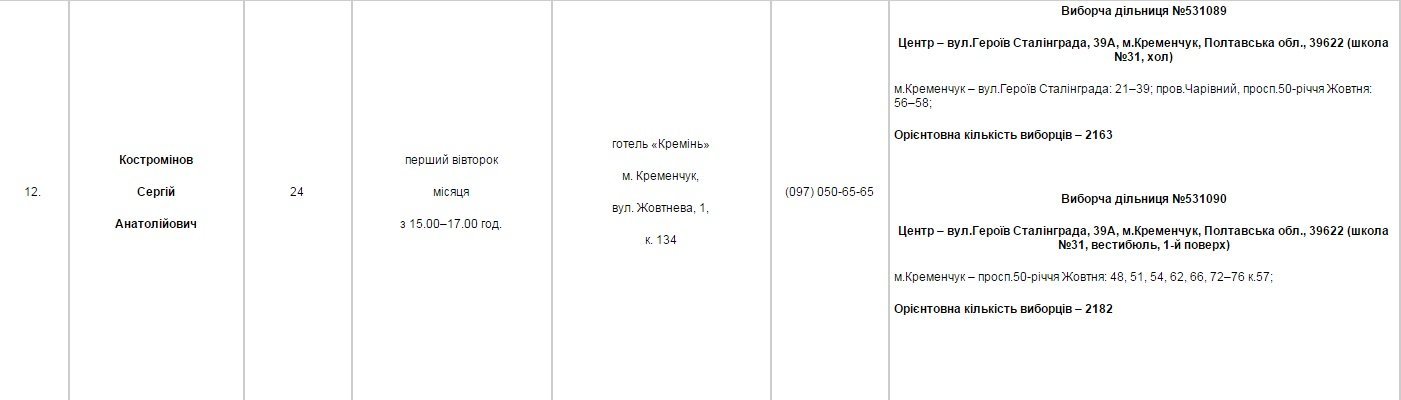 Найди своего депутата Найди своего депутата
