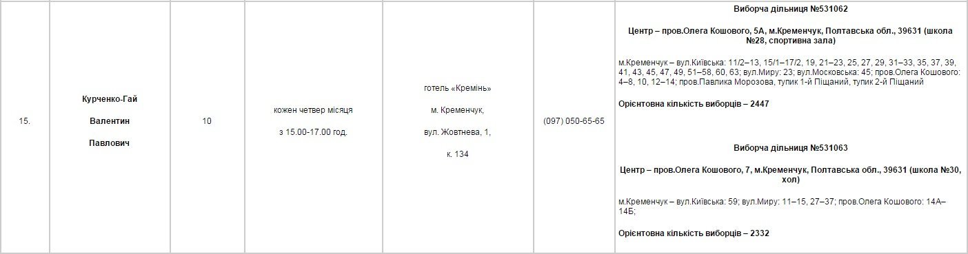 Найди своего депутата Найди своего депутата