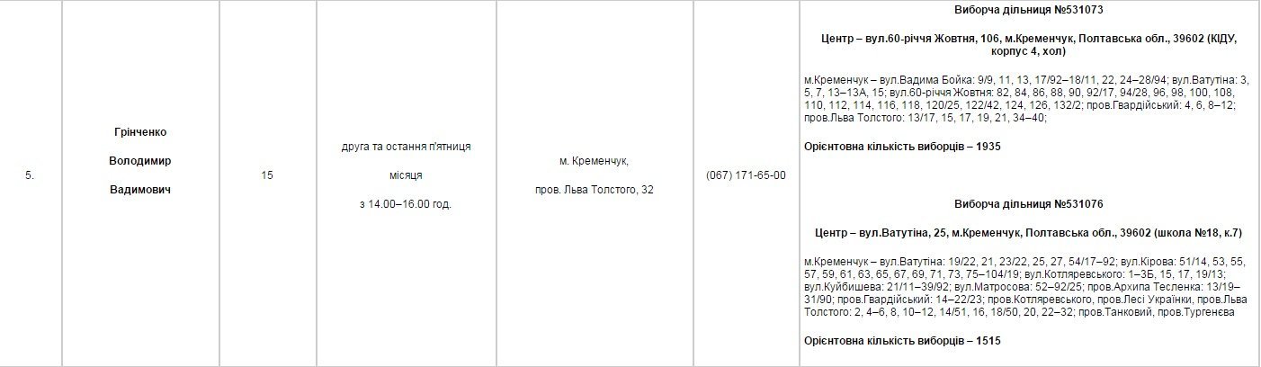 Найди своего депутата Найди своего депутата