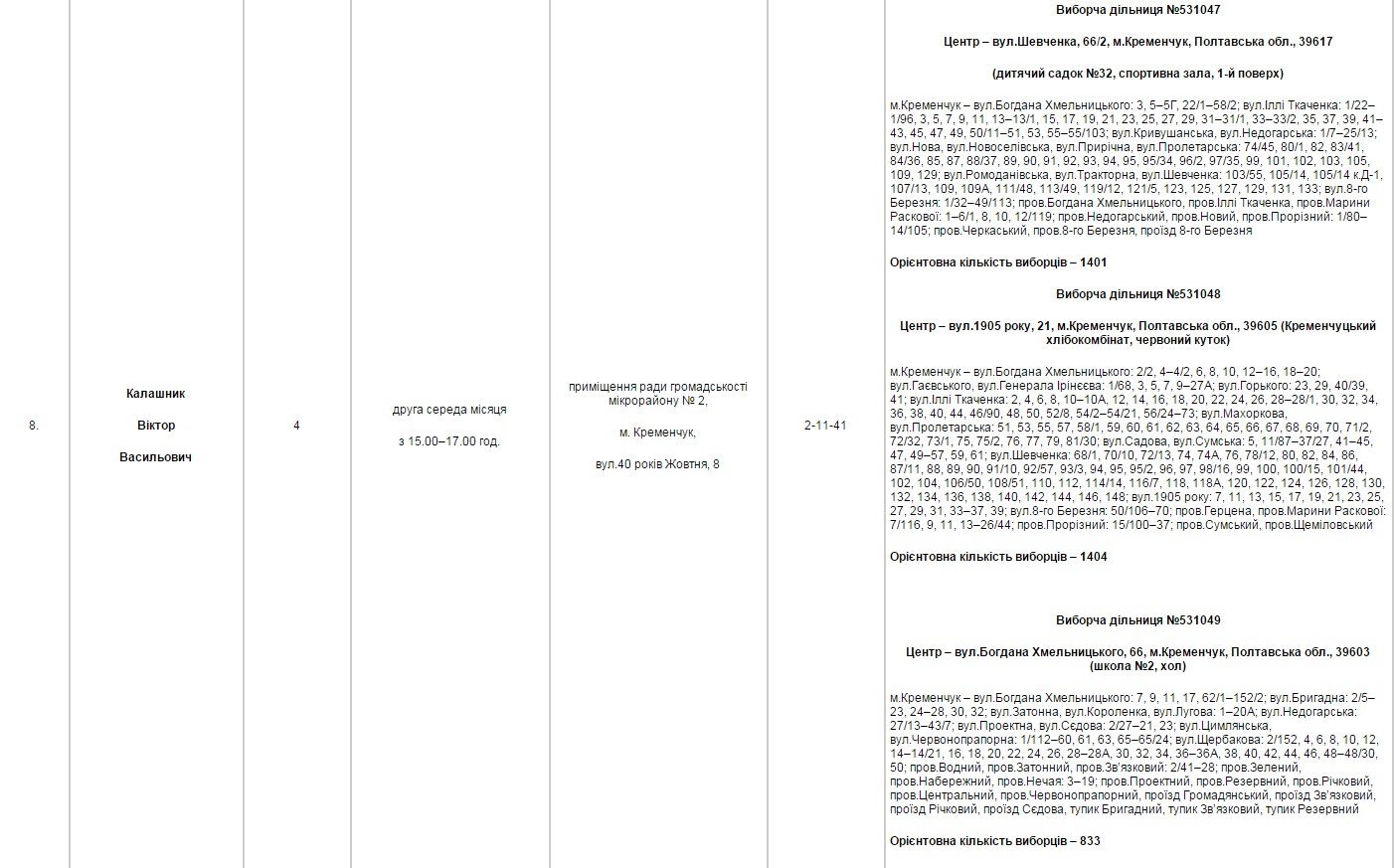Найди своего депутата Найди своего депутата