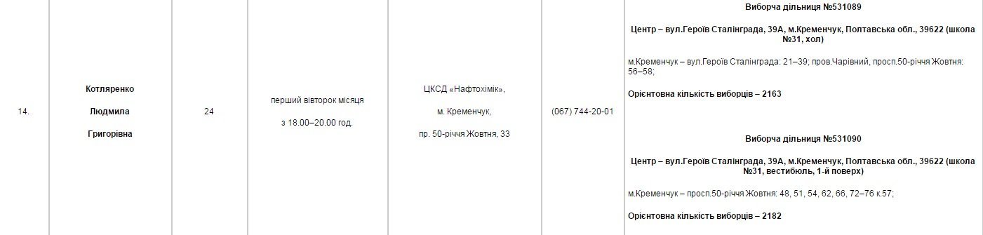 Найди своего депутата Найди своего депутата