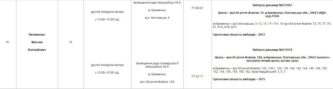 Найди своего депутата Найди своего депутата