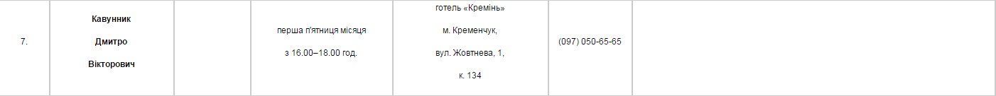 Найди своего депутата Найди своего депутата