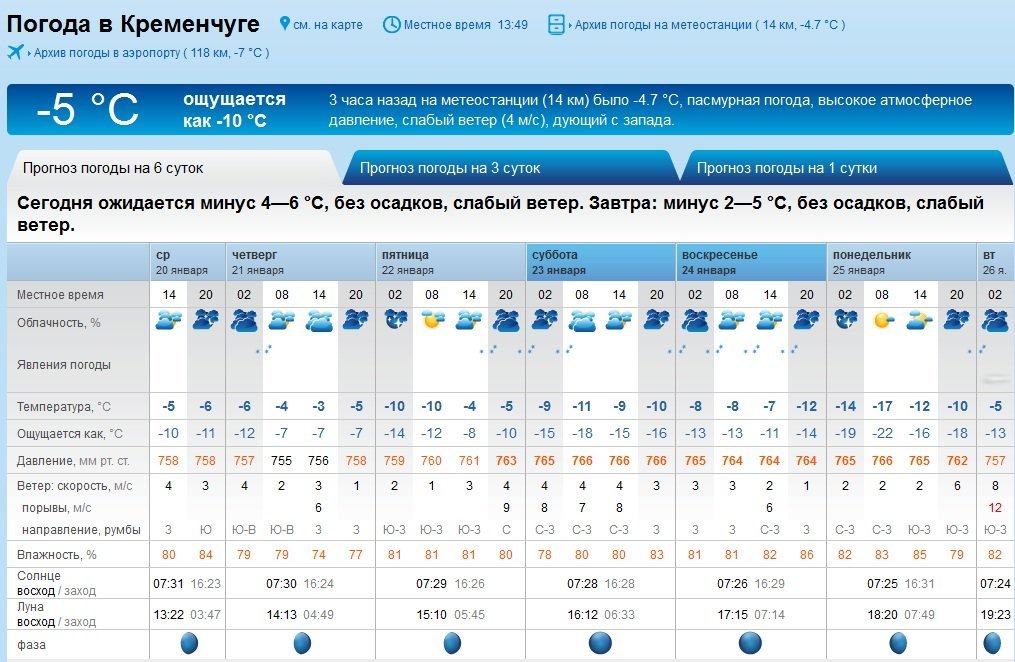 Морозы "крепчают": синоптики прогнозируют -26 Морозы "крепчают": синоптики прогнозируют -26