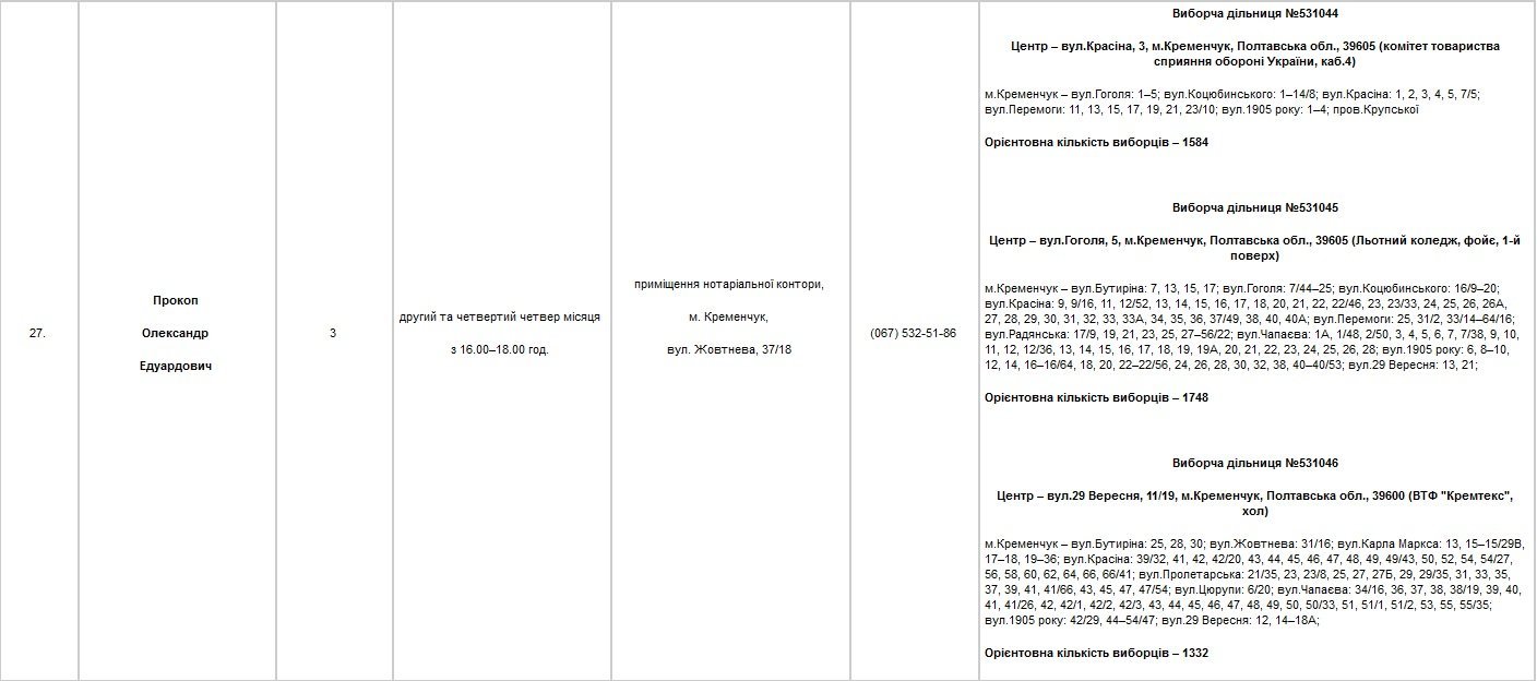 Найди своего депутата Найди своего депутата