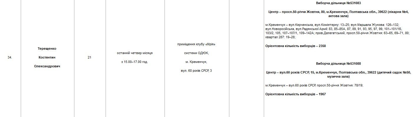 Найди своего депутата Найди своего депутата