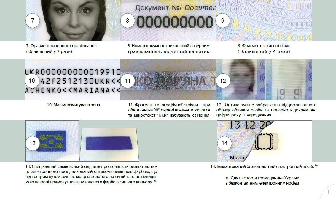 Как отличить настоящую ID-карту от "липовой" Как отличить настоящую ID-карту от "липовой"