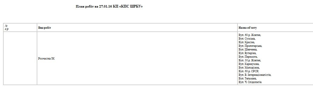 Где сегодня комунальники Кременчуга посыпают дороги и убирают снег Где сегодня комунальники Кременчуга посыпают дороги и убирают снег
