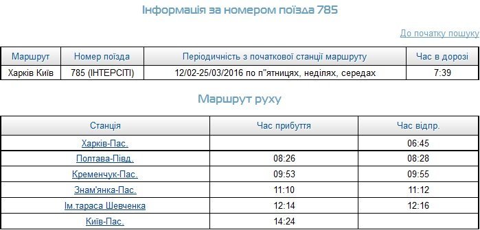 В Кременчуг впервые прибыл двухэтажный поезд Skoda (Харьков-Киев) В Кременчуг впервые прибыл двухэтажный поезд Skoda (Харьков-Киев)
