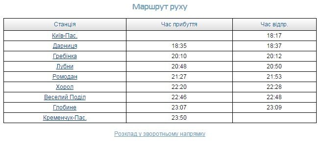 8 марта из Кременчуга в Киев пустят дополнительный поезд 8 марта из Кременчуга в Киев пустят дополнительный поезд