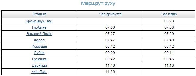8 марта из Кременчуга в Киев пустят дополнительный поезд 8 марта из Кременчуга в Киев пустят дополнительный поезд