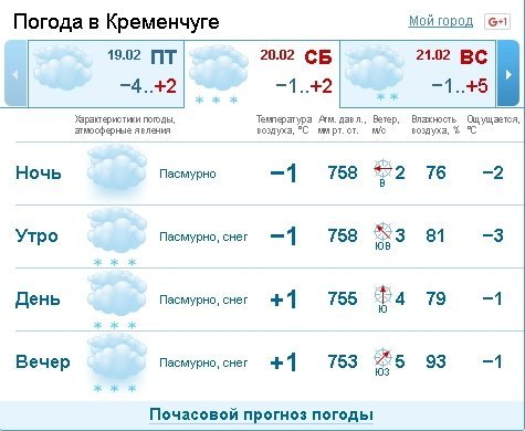 Не спешите раздеваться: на выходные похолодает Не спешите раздеваться: на выходные похолодает