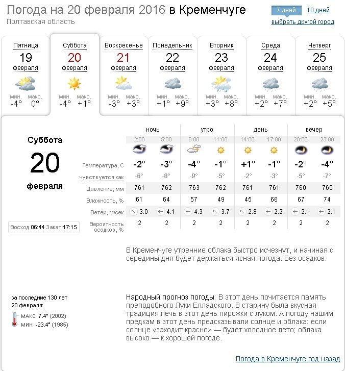 Не спешите раздеваться: на выходные похолодает Не спешите раздеваться: на выходные похолодает