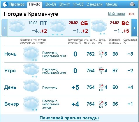 Не спешите раздеваться: на выходные похолодает Не спешите раздеваться: на выходные похолодает