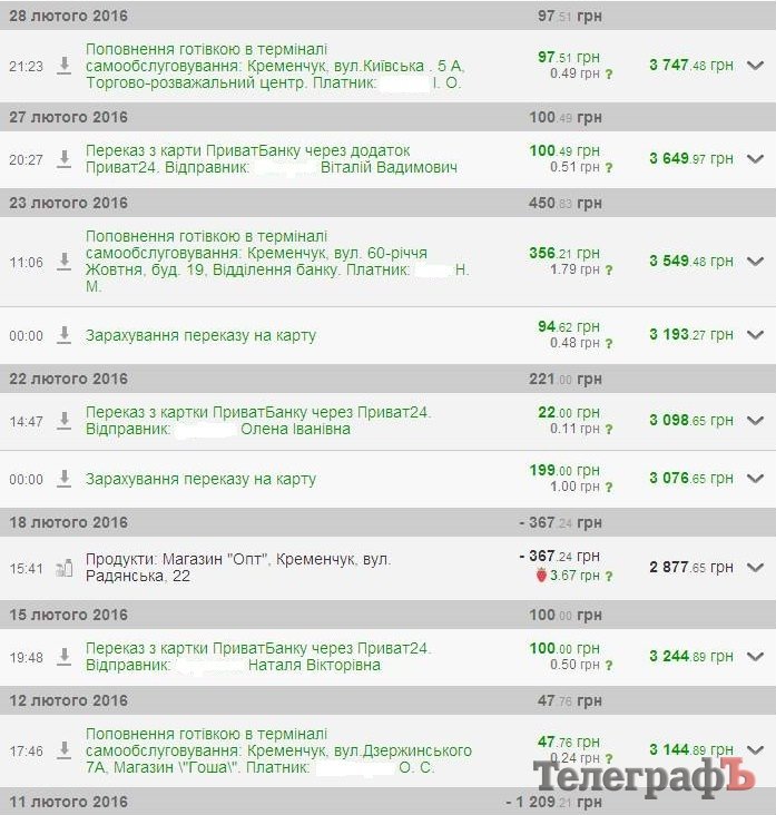 17 та 42 бату від кременчужан доставили допомогу 17 та 42 бату від кременчужан доставили допомогу