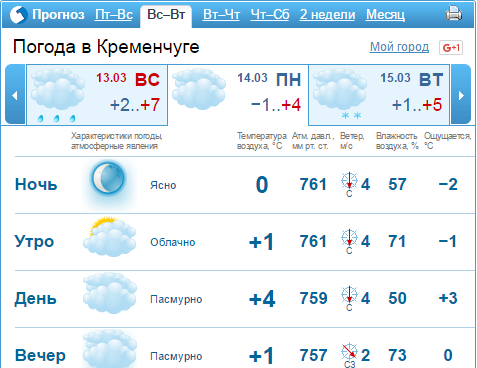 Доставайте пуховики: в понедельник очень похолодает Доставайте пуховики: в понедельник очень похолодает