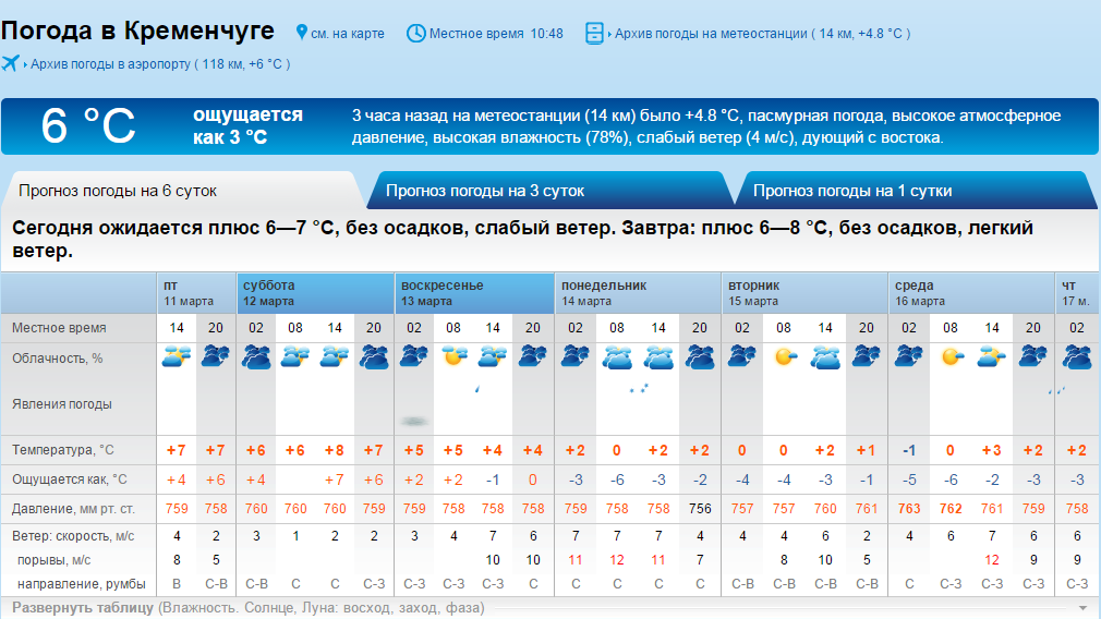 Доставайте пуховики: в понедельник очень похолодает Доставайте пуховики: в понедельник очень похолодает