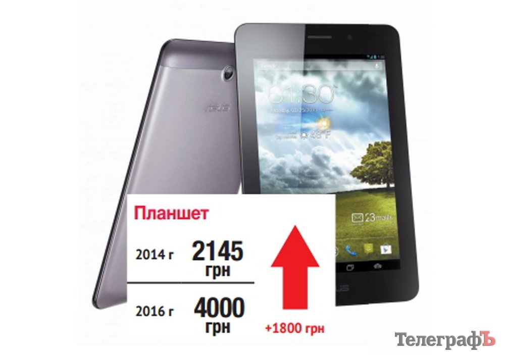 Осторожнее с техникой, господа! Осторожнее с техникой, господа!