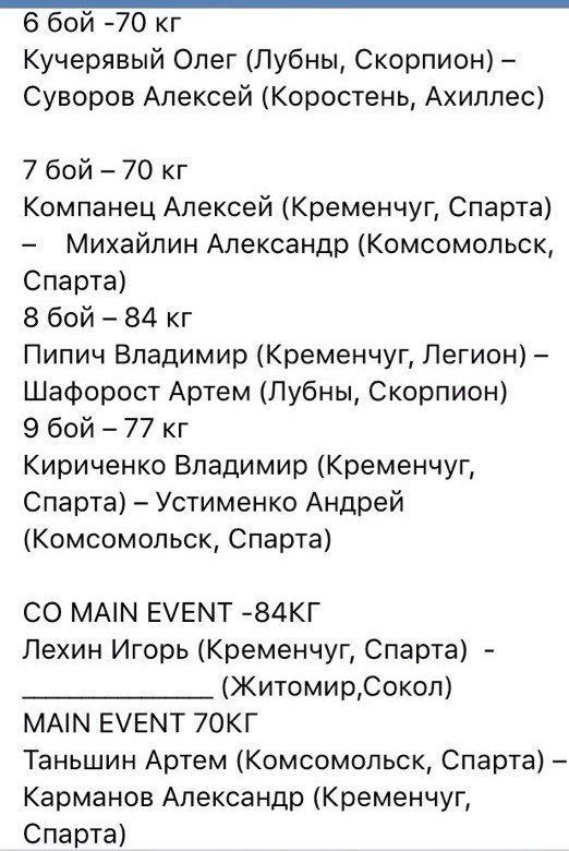 Технические нокауты, вывих ноги и кровь на полу «октагона»* Технические нокауты, вывих ноги и кровь на полу «октагона»*