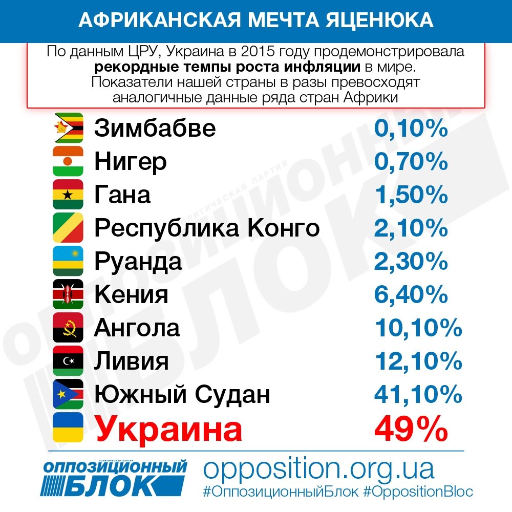 Ситуация вокруг премьерского кресла – очередной пример глубокого кризиса власти Ситуация вокруг премьерского кресла – очередной пример глубокого кризиса власти