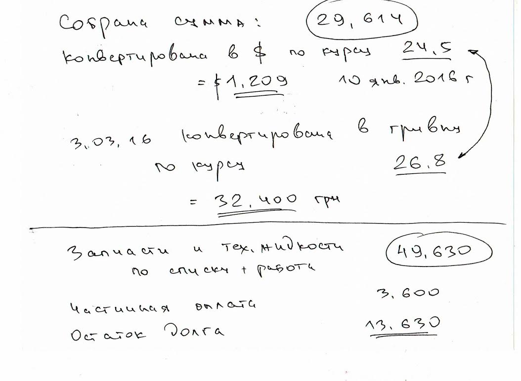 Кіборг та його "Бубусік": відремонтували, вручили, провели Кіборг та його "Бубусік": відремонтували, вручили, провели