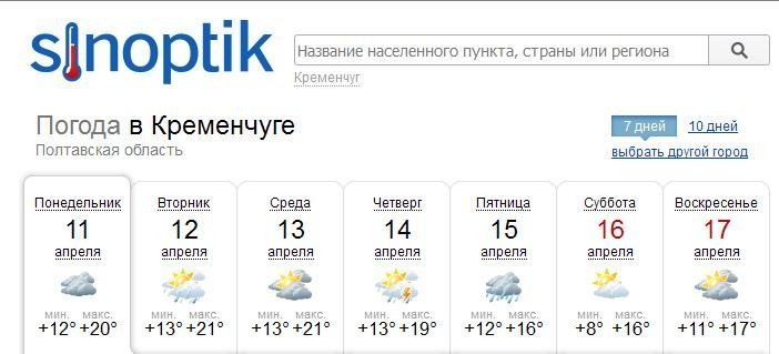 Самый точный прогноз: Кременчуг ожидают дожди и даже грозы Самый точный прогноз: Кременчуг ожидают дожди и даже грозы
