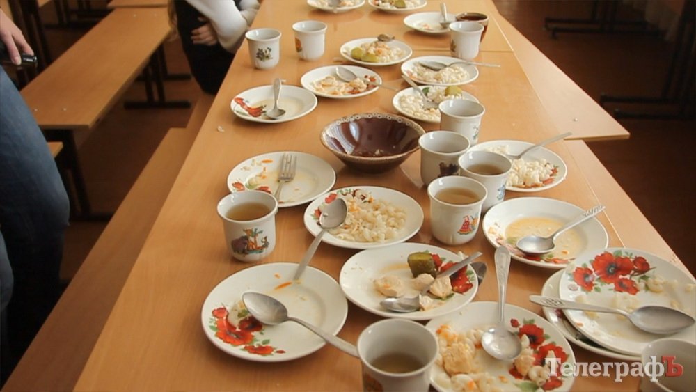 «Увага! Шкільна їжа» Результати перевірки харчоблоку 19-ї школи «Увага! Шкільна їжа» Результати перевірки харчоблоку 19-ї школи