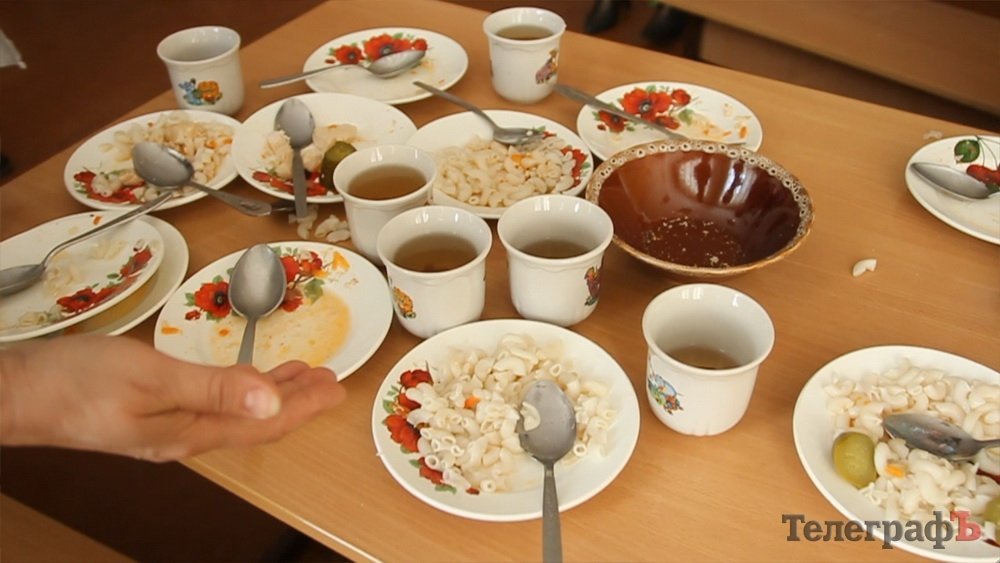 «Увага! Шкільна їжа» Результати перевірки харчоблоку 19-ї школи «Увага! Шкільна їжа» Результати перевірки харчоблоку 19-ї школи