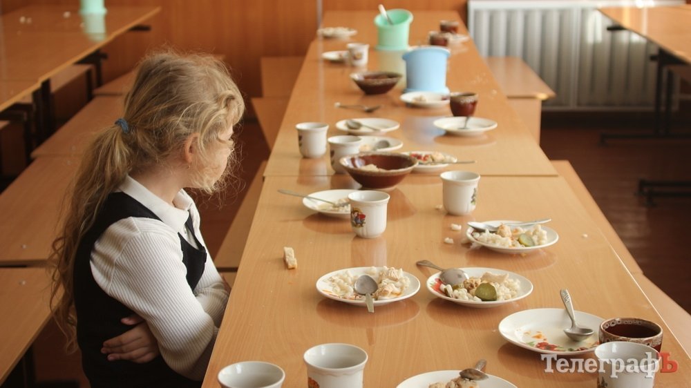 «Увага! Шкільна їжа» Результати перевірки харчоблоку 19-ї школи «Увага! Шкільна їжа» Результати перевірки харчоблоку 19-ї школи