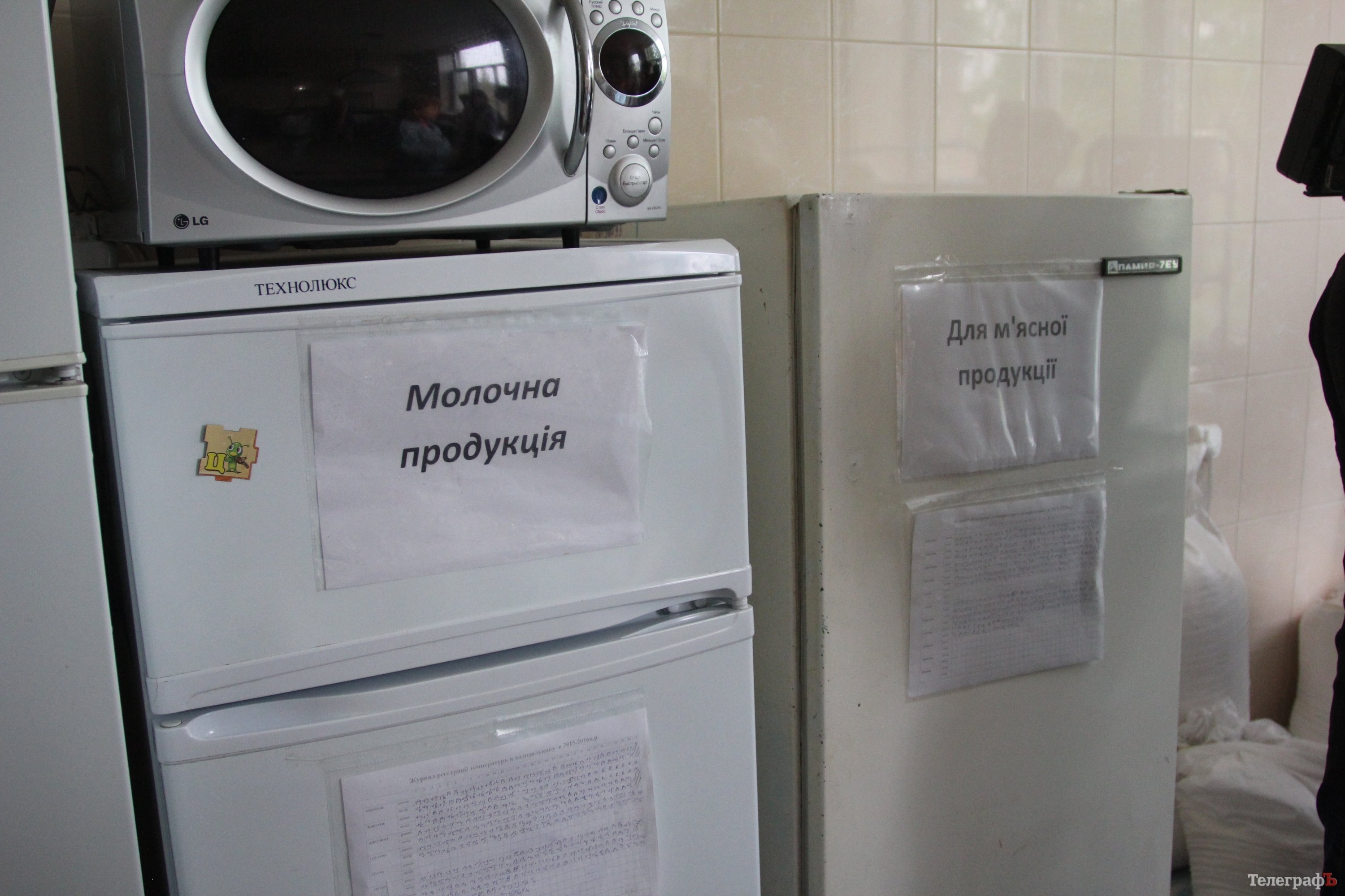 «Увага! Шкільна їжа» Результати перевірки харчоблоку 20-ї школи «Увага! Шкільна їжа» Результати перевірки харчоблоку 20-ї школи