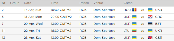 Кременчуцькі хокеїсти зіграють на чемпіонаті світу Кременчуцькі хокеїсти зіграють на чемпіонаті світу